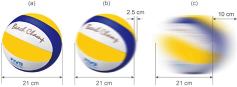 Beach volleyball ball travelling at 90 km/h. (a) Still image, (b ...