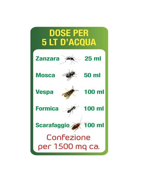 MOSQUITOS BIA NEXT Insecticida Concentrado 1Litro Zapi GardenStuff