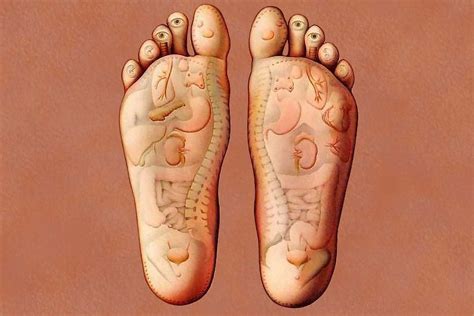 Reflexology Treatment