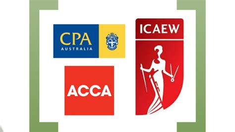 Acca Vs Cpa Australia Vs Icaew By Hương Phạm On Prezi