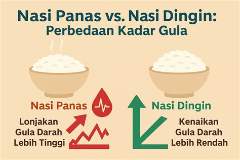 nasi panas  nasi dingin   lebih sehat beritacom