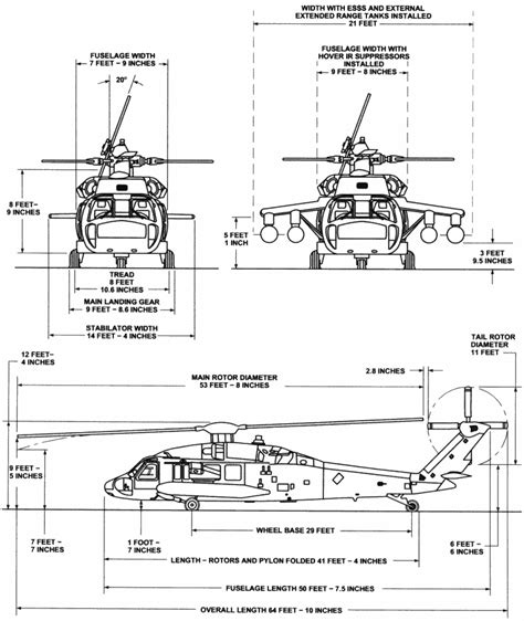 UH-60 Blackhawk - Operation Flashpoint Wiki