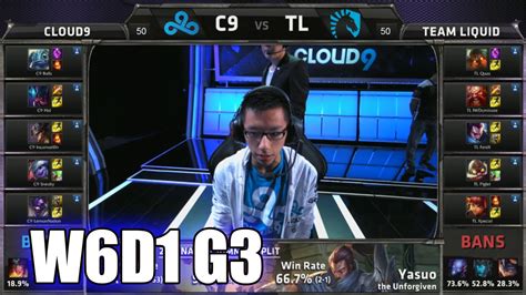 Cloud 9 Vs Team Liquid S5 NA LCS Summer 2015 Week 6 Day 1 C9 Vs TL