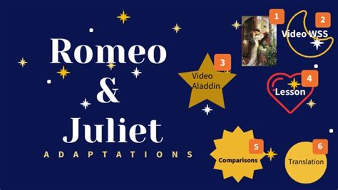 Romeo And Juliet Adaptations