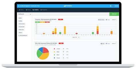 Safety Kpi Dashboard Excel Template Free Download - Printable Templates