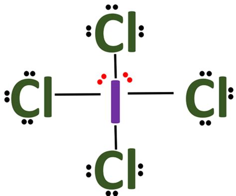 ICl4- lewis structure, molecular geometry, bond angle, hybridization