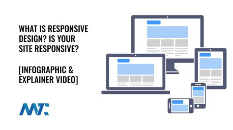 Infographic Responsive Web Design