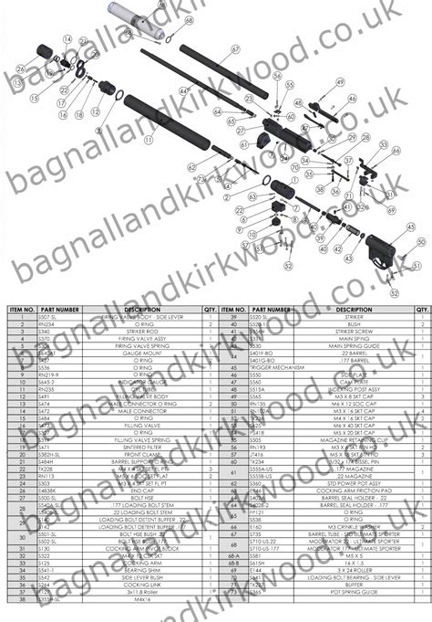 Air Arms S510 Ultimate Sporter Bagnall And Kirkwood Airgun Spares