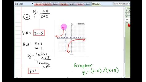 College Algebra Final Exam Review Video Youtube