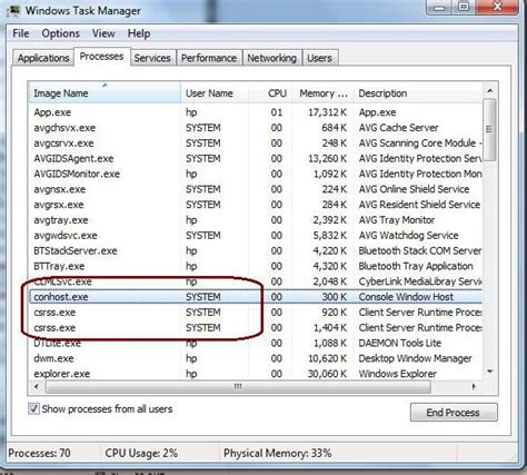 Conhost exe системный процесс или вирус