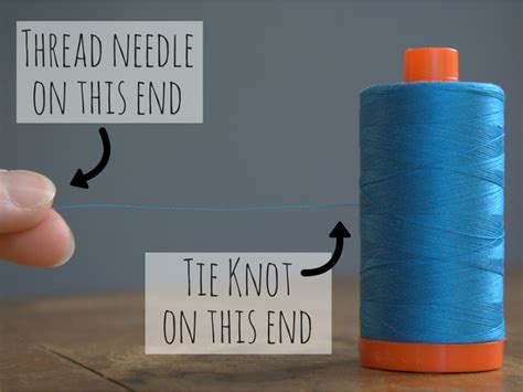 Anatomy Of A Strand Of Thread Tips And Tutorials Tuesday Night Quilter