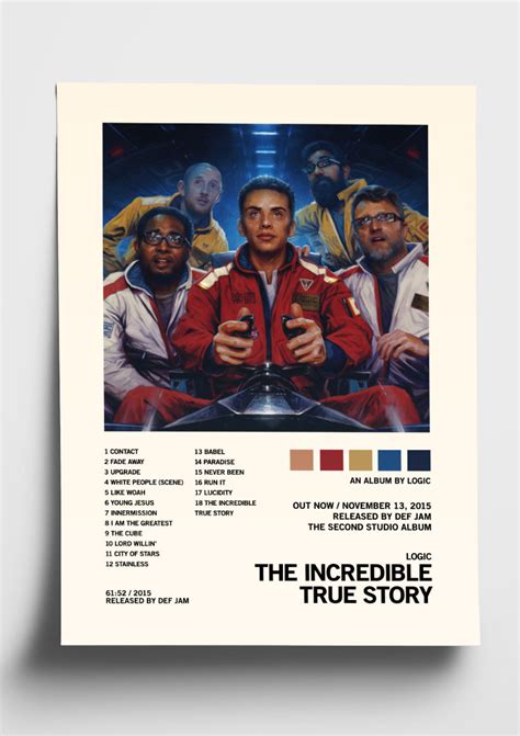 Logic The Incredible True Story Album Art Tracklist Poster The