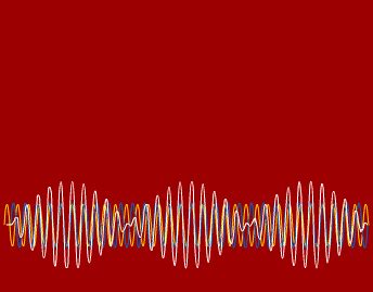 Sound Wave Animation Gif