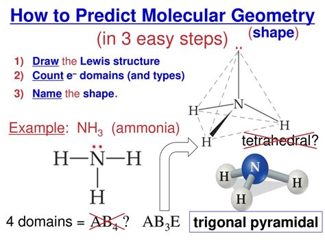 Valence Shell Electron Pair Ppt Download