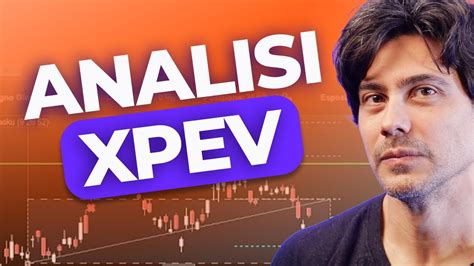 Analisi Completa di XPEV Opportunità di Trading e Prospettive Future