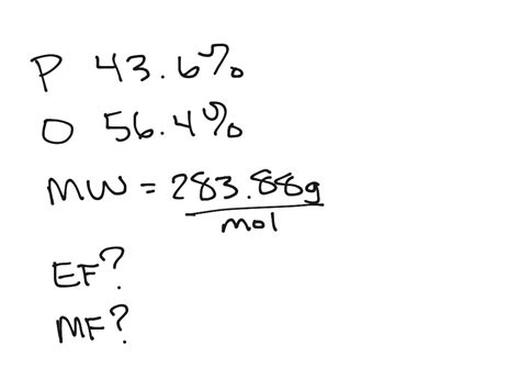 Empirical And Molecular Formulas Science Chemistry Molecules Showme