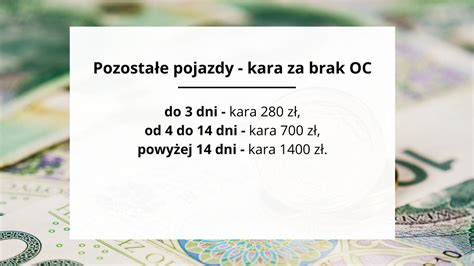 Kara Za Brak Oc Pozosta E Pojazdy Dziennik Polski