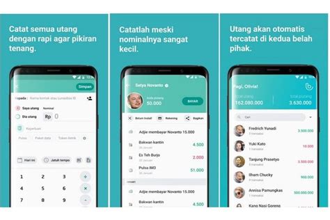 Aplikasi Pengatur Keuangan Populer Dan Terbaik Markas Info