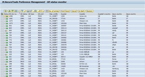 Preference Calculation In Sap Mercoline