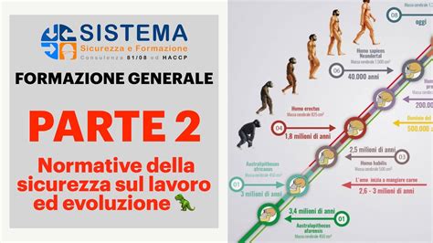 Formazione Generale Normative Della Sicurezza Sul Lavoro Ed