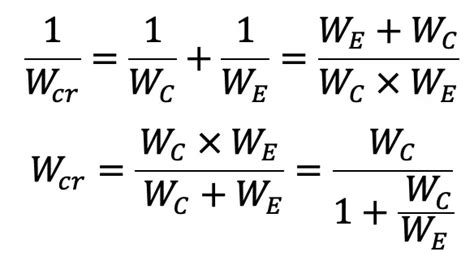 What is Rankine’s Formula for Columns? - ExtruDesign