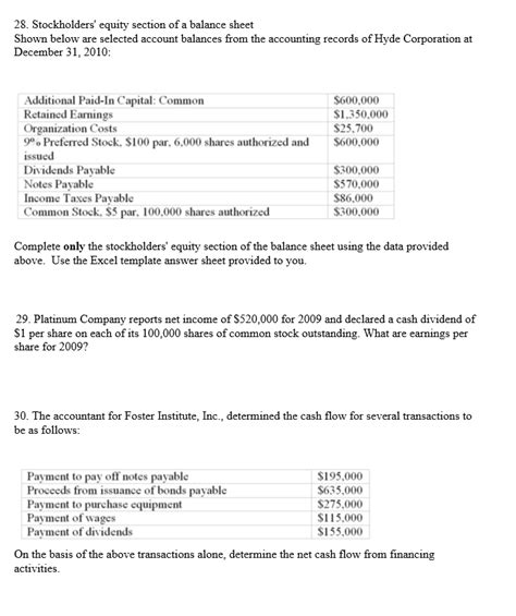 Solved 28 Stockholders Equity Section Of A Balance Sheet