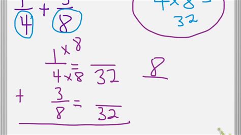 Finding A Common Denominator By Multiplying The Denominators Youtube