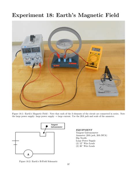 Earth's Magnetic Field Lab Manual