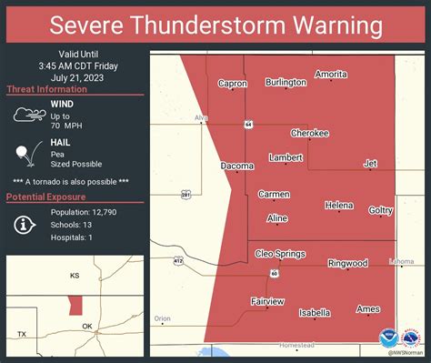 Nws Severe Tstorm On Twitter Severe Thunderstorm Warning Continues For Fairview Ok Cherokee