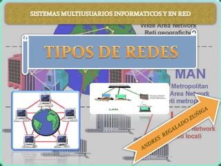 Tipos De Redes Ppt