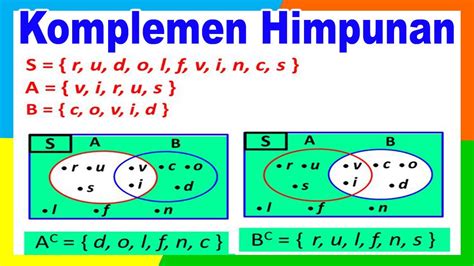 Komplemen Himpunan Youtube