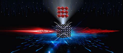 Lattice Distortion Of Perovskite Quantum Dots Induces Coherent Quantum