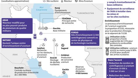 Programme nucléaire iranien Téhéran menace France Culture