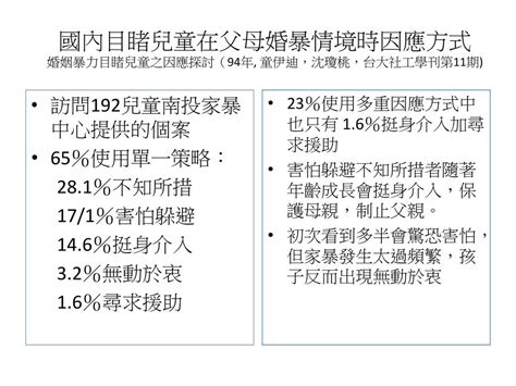 看不見的傷 辨識與關懷目睹暴力兒童 上善心理 羅秋怡院長 Ppt Download