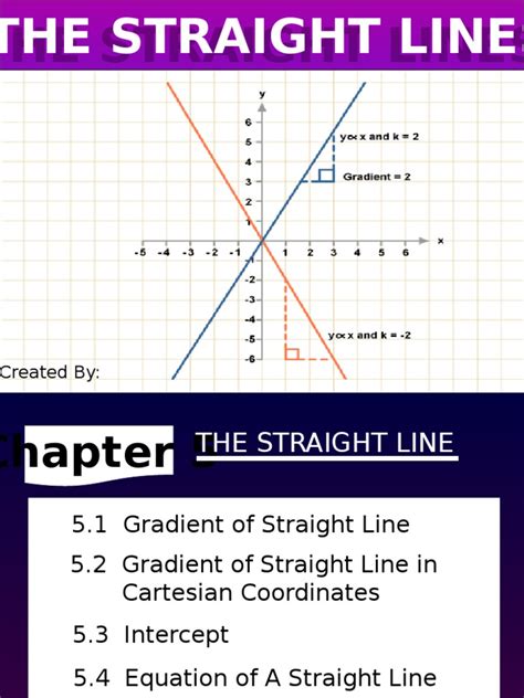 Chapter 5 the Straight Line | Line (Geometry) | Spacetime