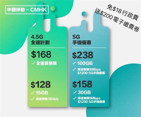 中國移動網上優惠站 全新5g計劃 158 30gb238 100gb再送400電子繳費券 全速 45g 真無限800mbps 月費低