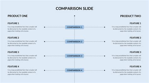 Before And After Powerpoint Template Slidekit