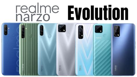 Evolution Of Realme Narzo Series All Models YouTube