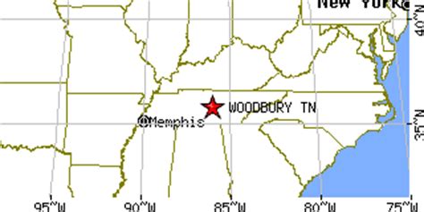 Woodbury, Tennessee (TN) ~ population data, races, housing & economy