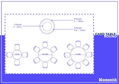 Standard Card Table Dimensions (5 Excellent Diagrams Included) - Homenish