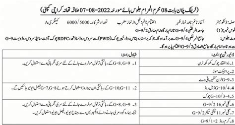 Islamabad Traffic Plan For Muharram August Incpak