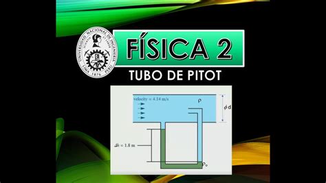 22fisica 2tubo De Pitot Youtube