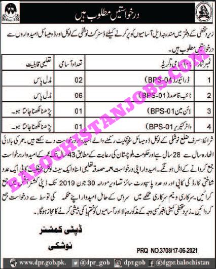 Deputy Commissioner DC Office Nushki Jobs 2021 Balochistan Jobs Alert