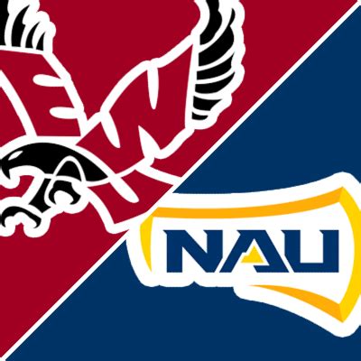 Eastern Washington beats Northern Arizona 79-76