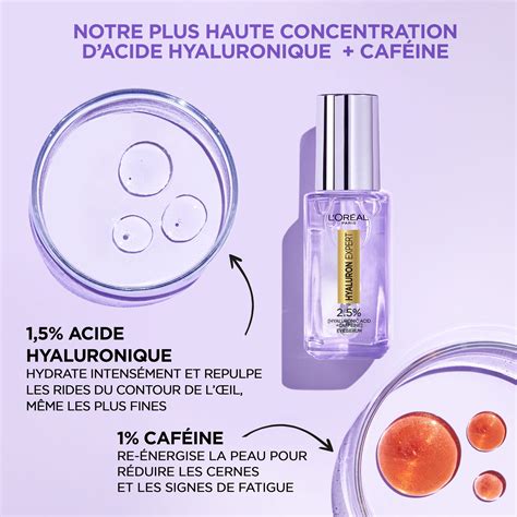 Hyaluron Expert Serum Contour Des Yeux 2 5 Acide Hyaluronique