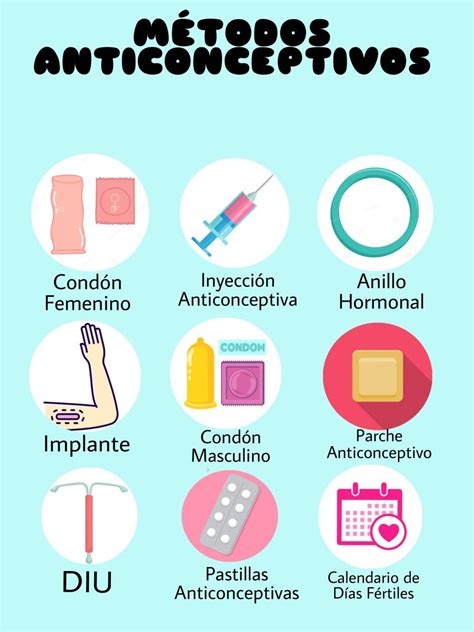 A Poster With Different Types Of Medical Items In Spanish And English