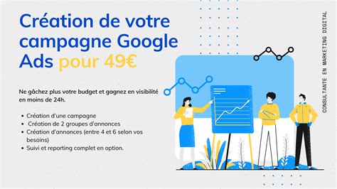 Création D une Campagne Google Ads Adwords 49 CDigitale