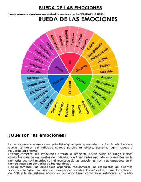 Rueda De Las Emociones Apuntes De Sociología Y ética Docsity