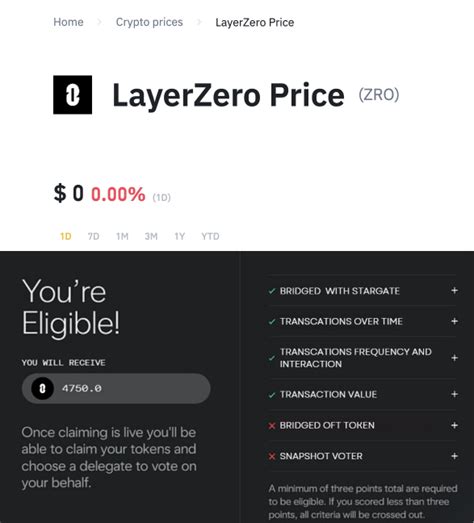 Xremlin On Twitter LayerZero Token Shows Up On Binance A Huge