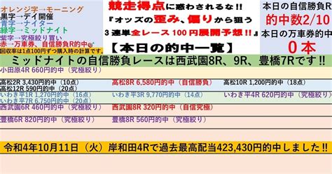 1 16（火）🌃🉐価格ミッドナイト全18レース予想🌃西武園競輪＆豊橋競輪🌃3連単全レース予想 ️【オススメ初日開催‼️初日の自信勝負レースは豊橋7r、西武園8、9r‼️】 競輪予想 競輪